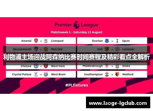 利物浦主场迎战阿森纳比赛时间赛程及精彩看点全解析