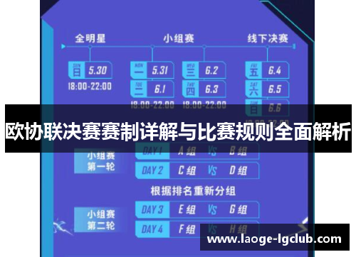 欧协联决赛赛制详解与比赛规则全面解析