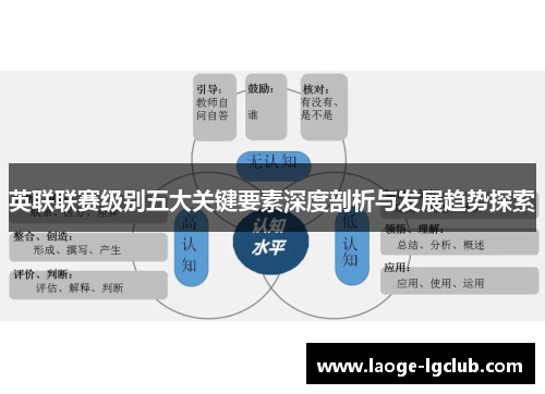 英联联赛级别五大关键要素深度剖析与发展趋势探索 英联联赛级别五大关键要素深度剖析与发展趋势探索