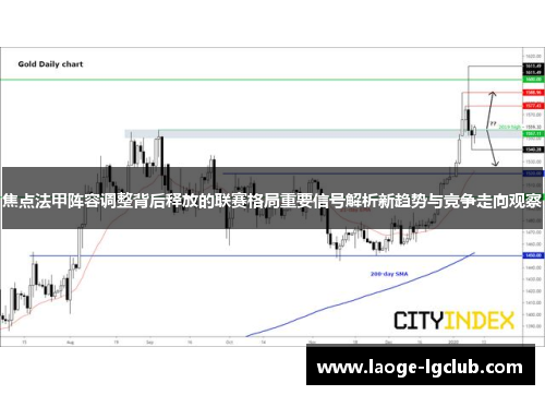 焦点法甲阵容调整背后释放的联赛格局重要信号解析新趋势与竞争走向观察