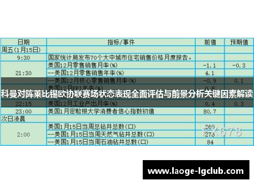 科曼对阵莱比锡欧协联赛场状态表现全面评估与前景分析关键因素解读